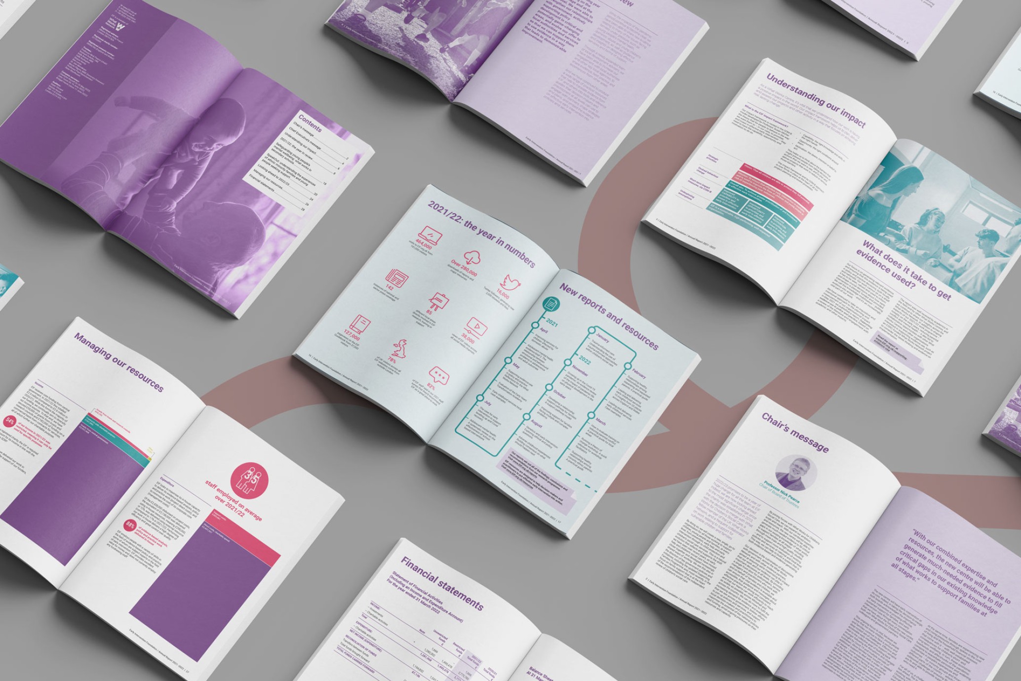 Open magazine with colourful text, infograhics and images.